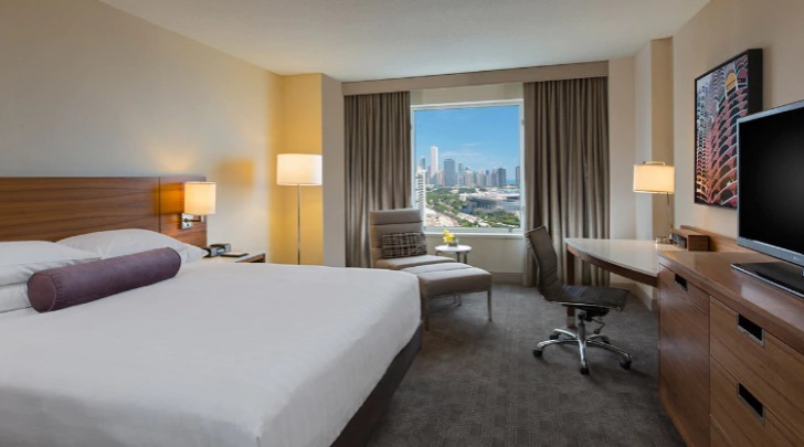 Digimarcon Kansas City Hotel